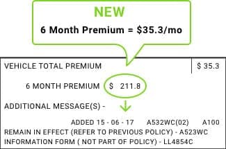 new premium