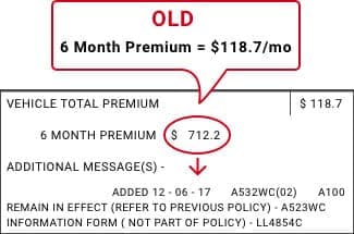 old premium